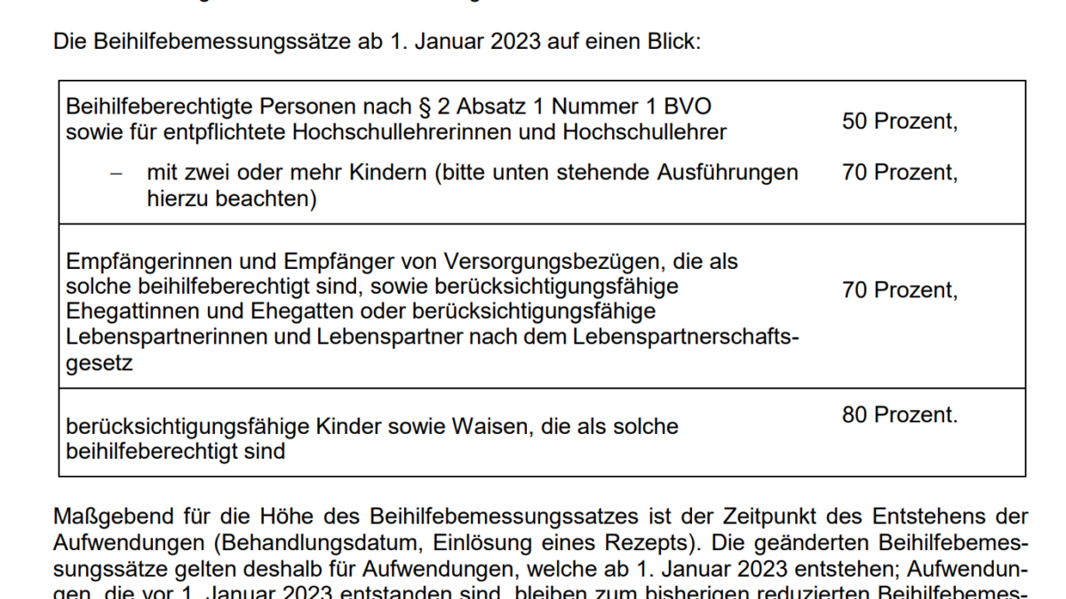 Beihilfeänderung Baden-Württemberg 01.01.2023